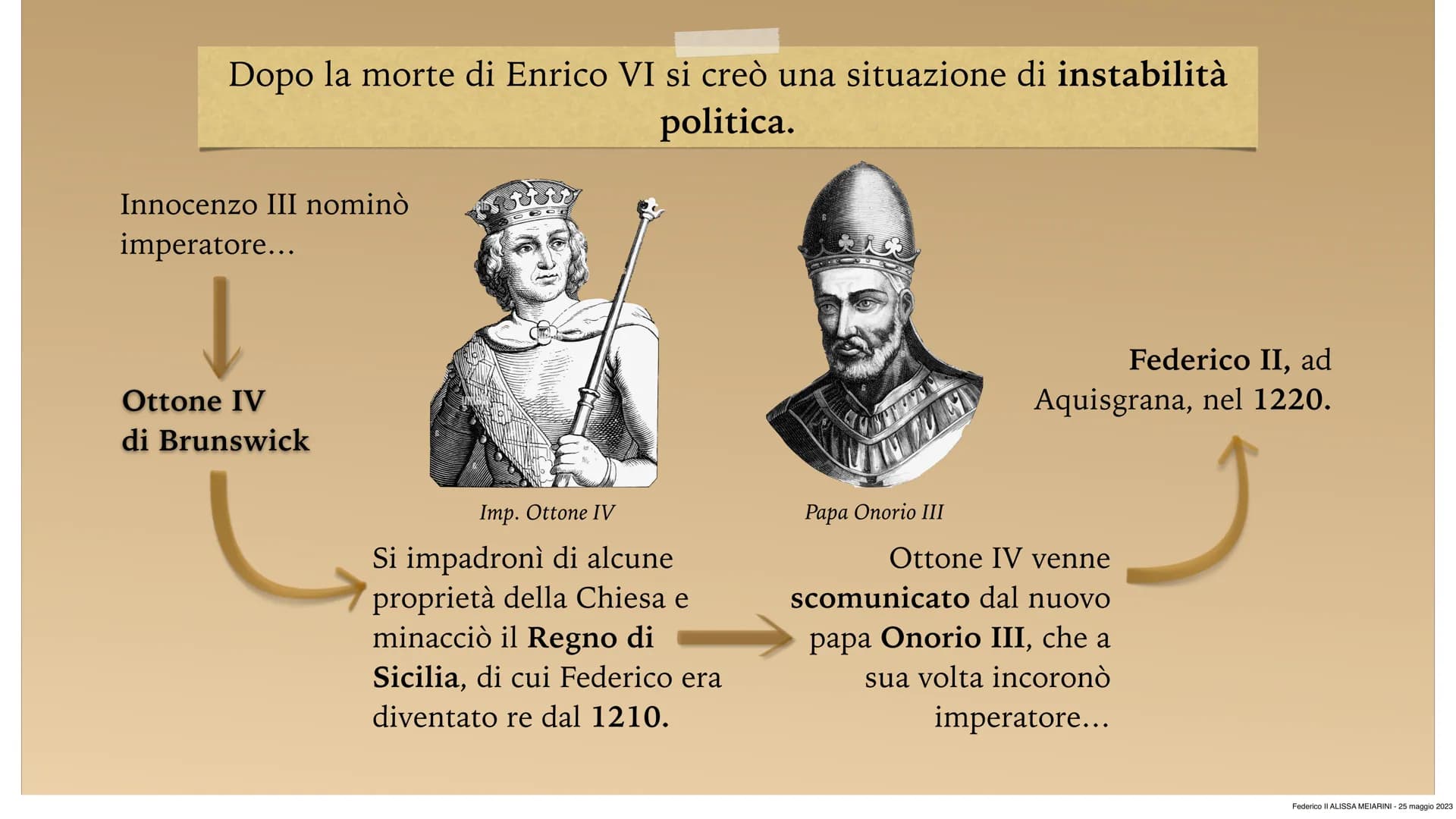 images
Agim
FEDERICO II DI SVEVIA
63170614
Federico II ALISSA MEIARINI-25 maggio 2023 Cognome. Di Svevia
Nome Federico II
nato il....26/12/1