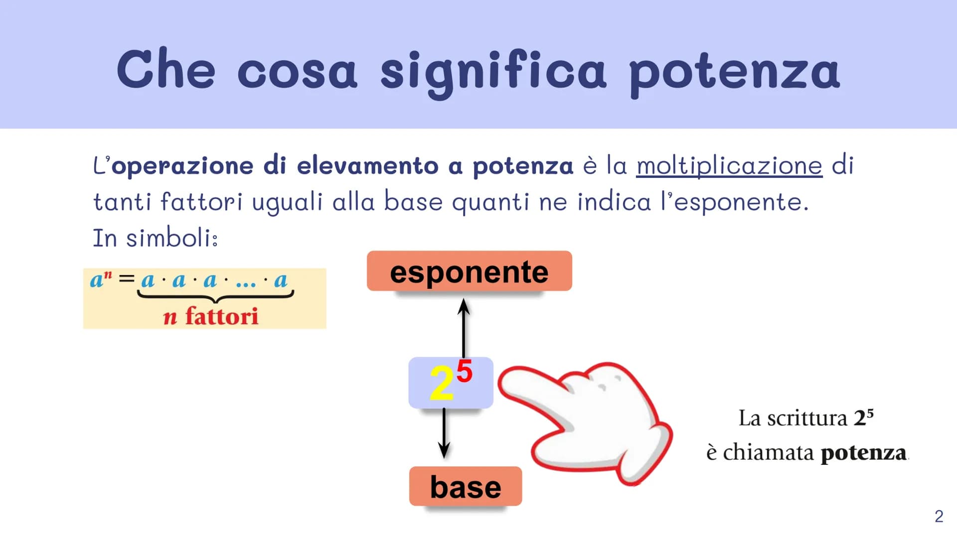 8
LO
5
2
VY
•••
9
X
6
3
+
Le potenze e le
loro proprietà
³² = (a²
3
11 Che cosa significa potenza
L'operazione di elevamento a potenza è la 