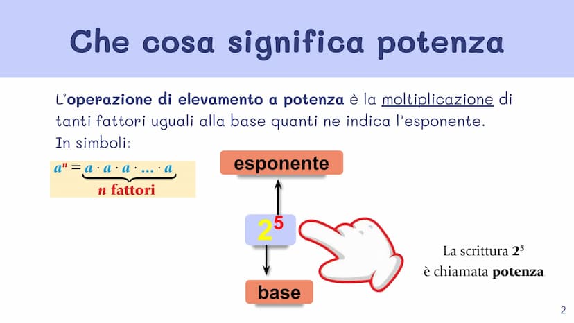 8
LO
5
2
VY
•••
9
X
6
3
+
Le potenze e le
loro proprietà
³² = (a²
3
11 Che cosa significa potenza
L'operazione di elevamento a potenza è la 