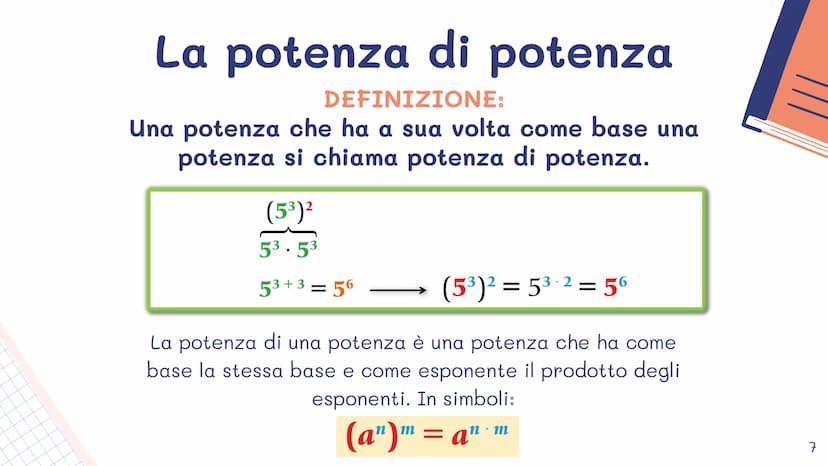8
LO
5
2
VY
•••
9
X
6
3
+
Le potenze e le
loro proprietà
³² = (a²
3
11 Che cosa significa potenza
L'operazione di elevamento a potenza è la 