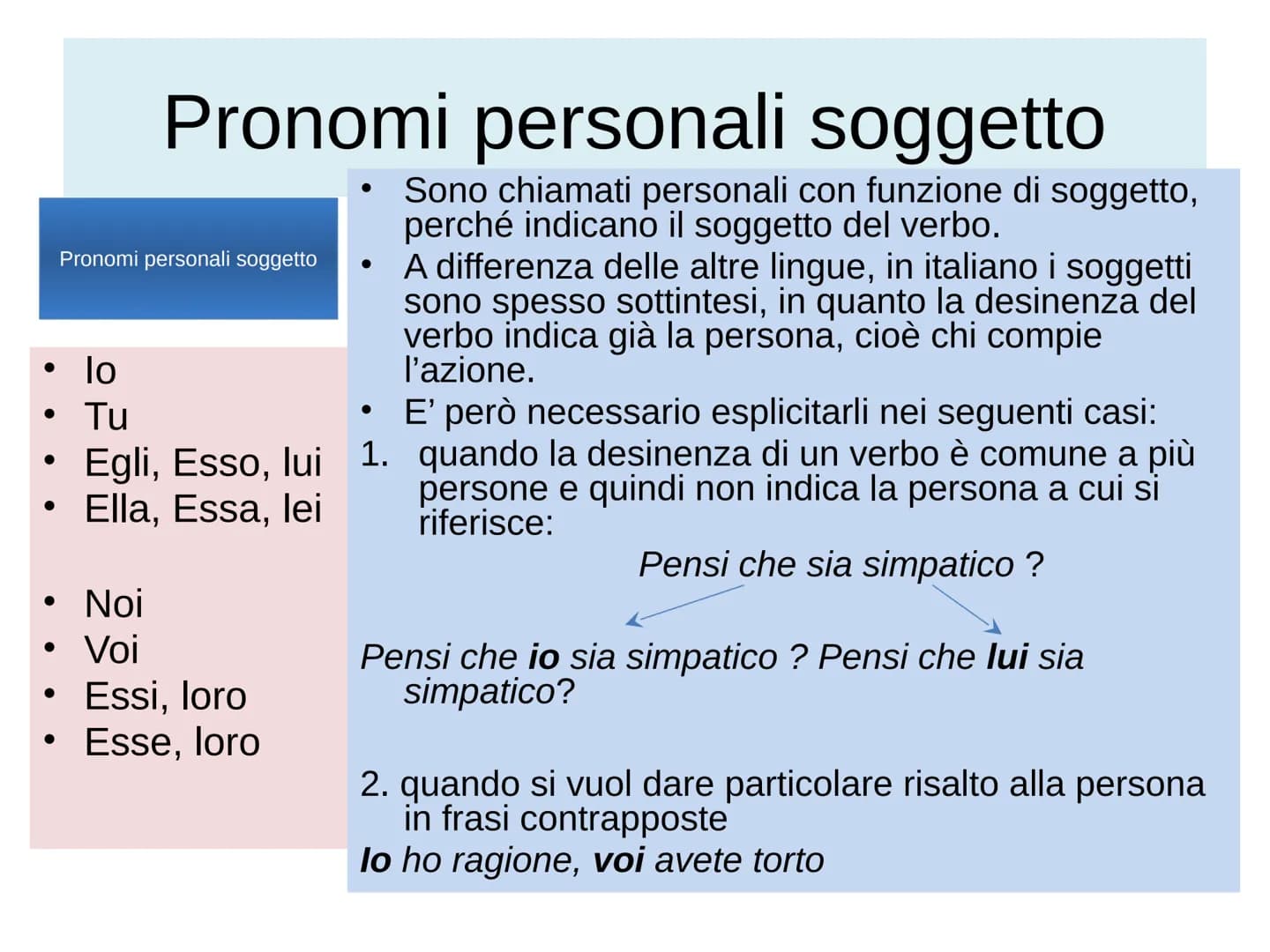 PARTE VARIABILE DEL DISCORSO
CHE SI USA AL POSTO DI UN'ALTRA PAROLA
E NE ASSUME LA FUNZIONE
SOGGETTO
sono
- IO
-TU
-EGLI
-NOI
-VOI
-ESSI
PER