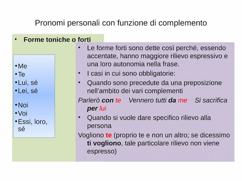 PARTE VARIABILE DEL DISCORSO
CHE SI USA AL POSTO DI UN'ALTRA PAROLA
E NE ASSUME LA FUNZIONE
SOGGETTO
sono
- IO
-TU
-EGLI
-NOI
-VOI
-ESSI
PER