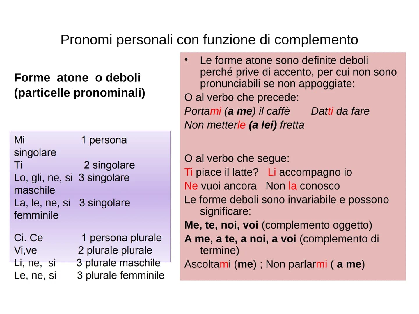 PARTE VARIABILE DEL DISCORSO
CHE SI USA AL POSTO DI UN'ALTRA PAROLA
E NE ASSUME LA FUNZIONE
SOGGETTO
sono
- IO
-TU
-EGLI
-NOI
-VOI
-ESSI
PER