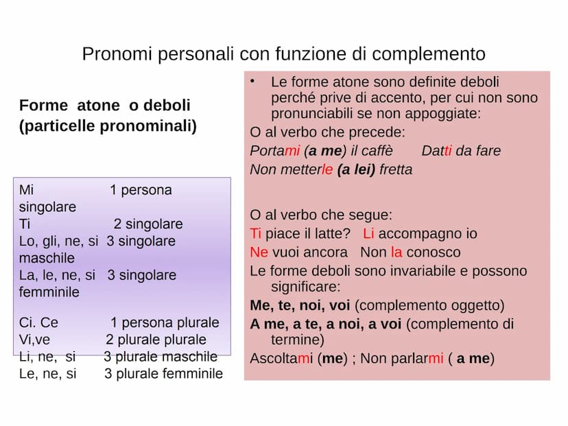 PARTE VARIABILE DEL DISCORSO
CHE SI USA AL POSTO DI UN'ALTRA PAROLA
E NE ASSUME LA FUNZIONE
SOGGETTO
sono
- IO
-TU
-EGLI
-NOI
-VOI
-ESSI
PER