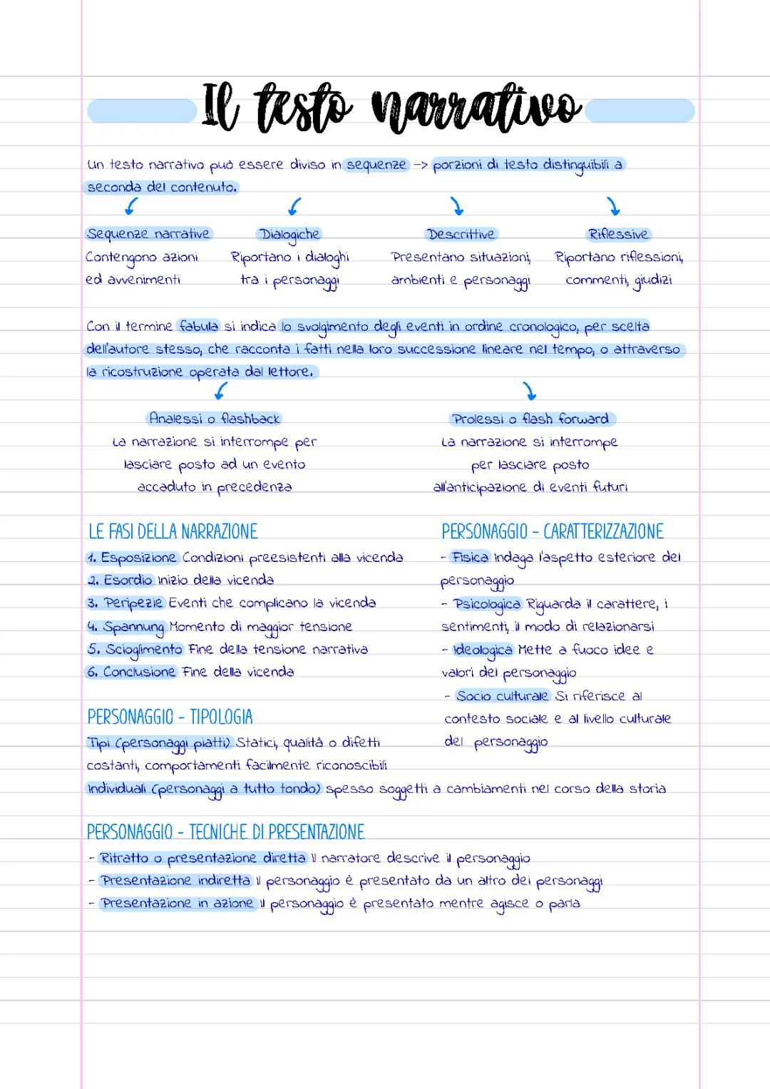 Esempio e Schema di Testo Narrativo per la Scuola Media