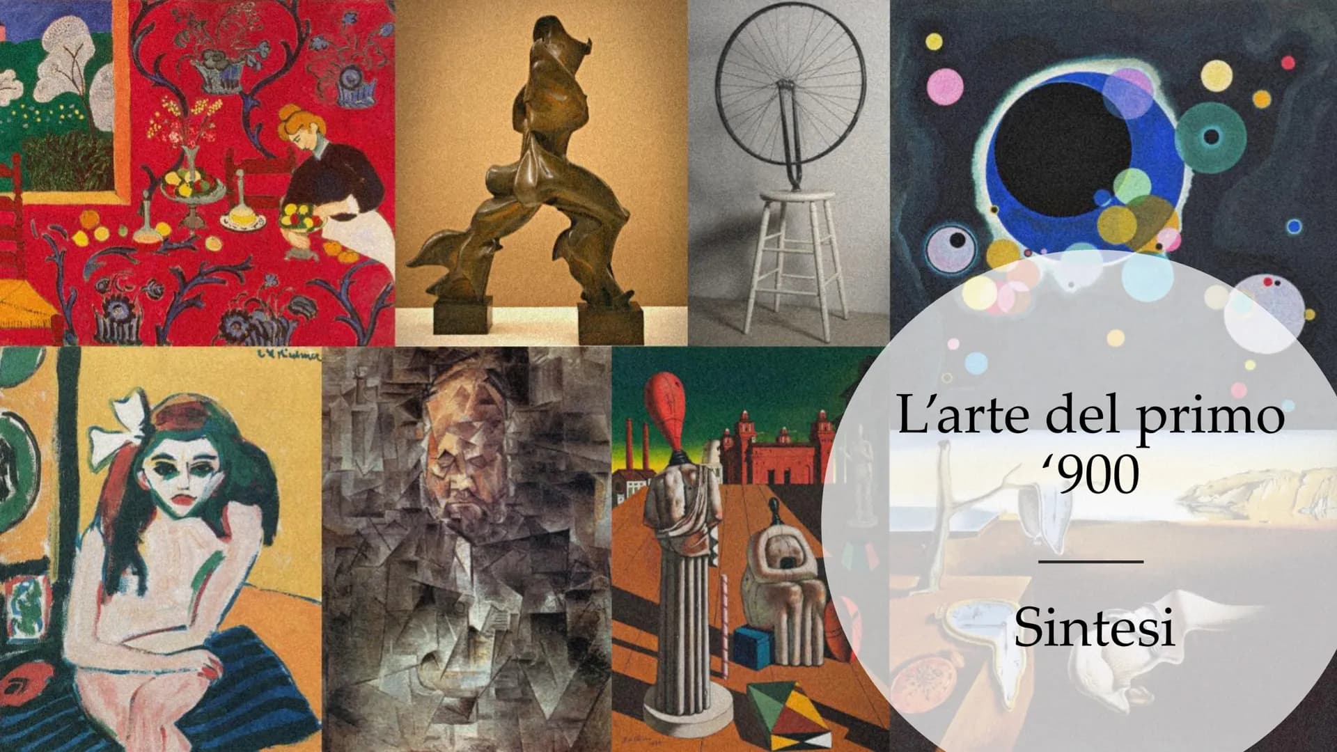 CxMistma
L'arte del primo
'900
Sintesi Introduzione
In generale, il periodo e l'arte del '900 si possono definire
abbastanza complessi ed in