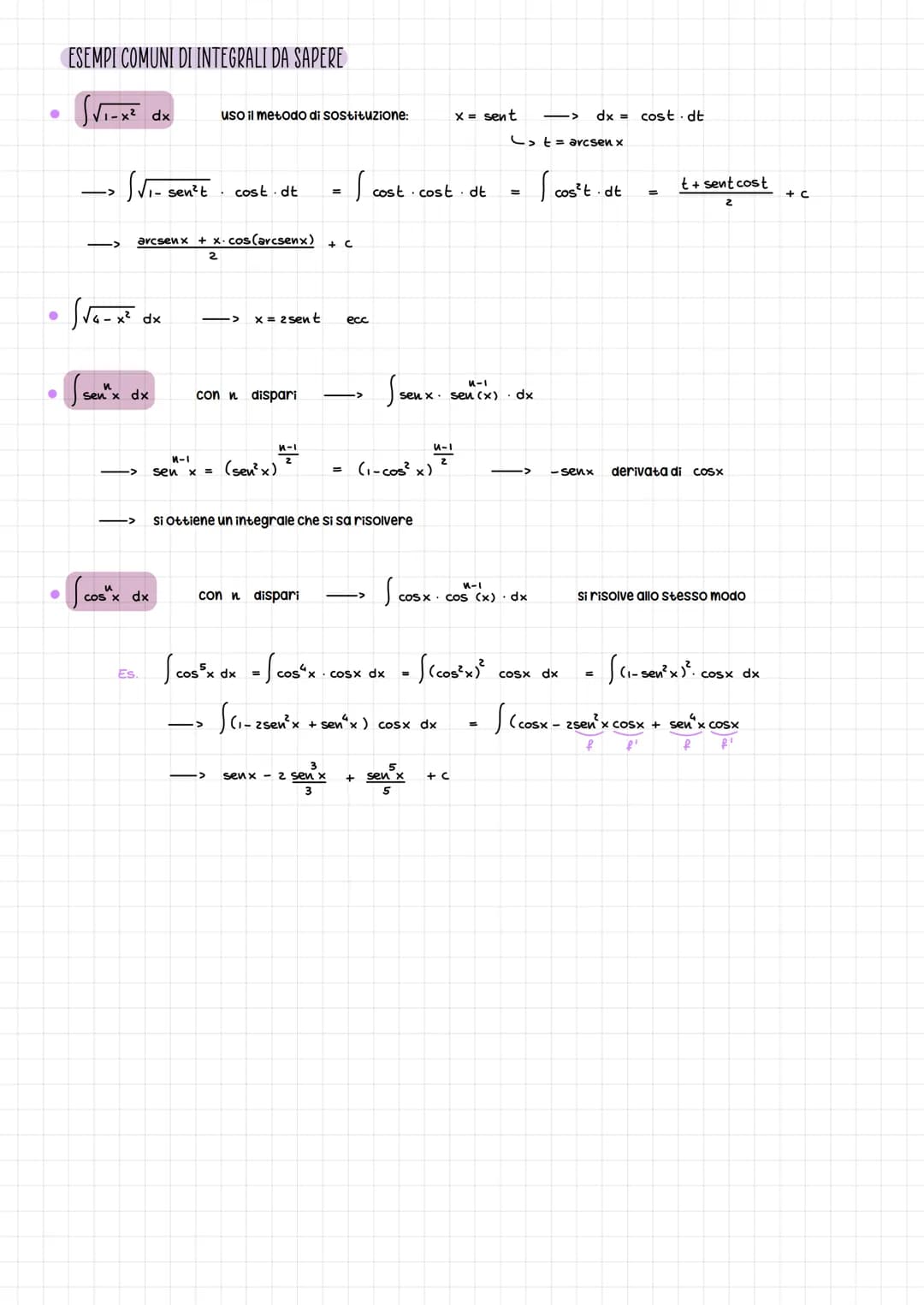 Definizione: Diciamo primitiva di una funzione y = f(x)
Definizione:
И
X
F(x) tale che F'(x) = f(x)
Es. y = x = f(x)
TABELLA DEGLI INTEGRALI
