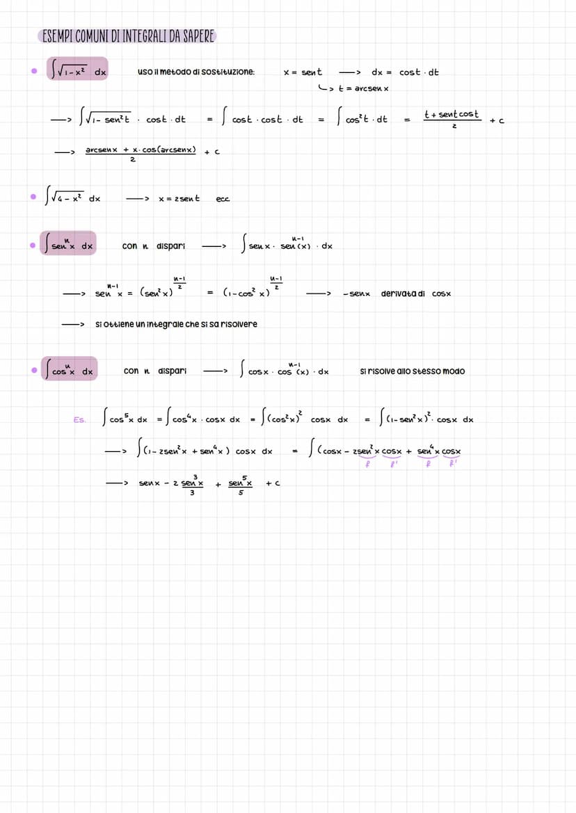 Definizione: Diciamo primitiva di una funzione y = f(x)
Definizione:
И
X
F(x) tale che F'(x) = f(x)
Es. y = x = f(x)
TABELLA DEGLI INTEGRALI