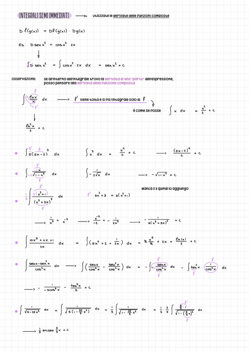 Definizione: Diciamo primitiva di una funzione y = f(x)
Definizione:
И
X
F(x) tale che F'(x) = f(x)
Es. y = x = f(x)
TABELLA DEGLI INTEGRALI