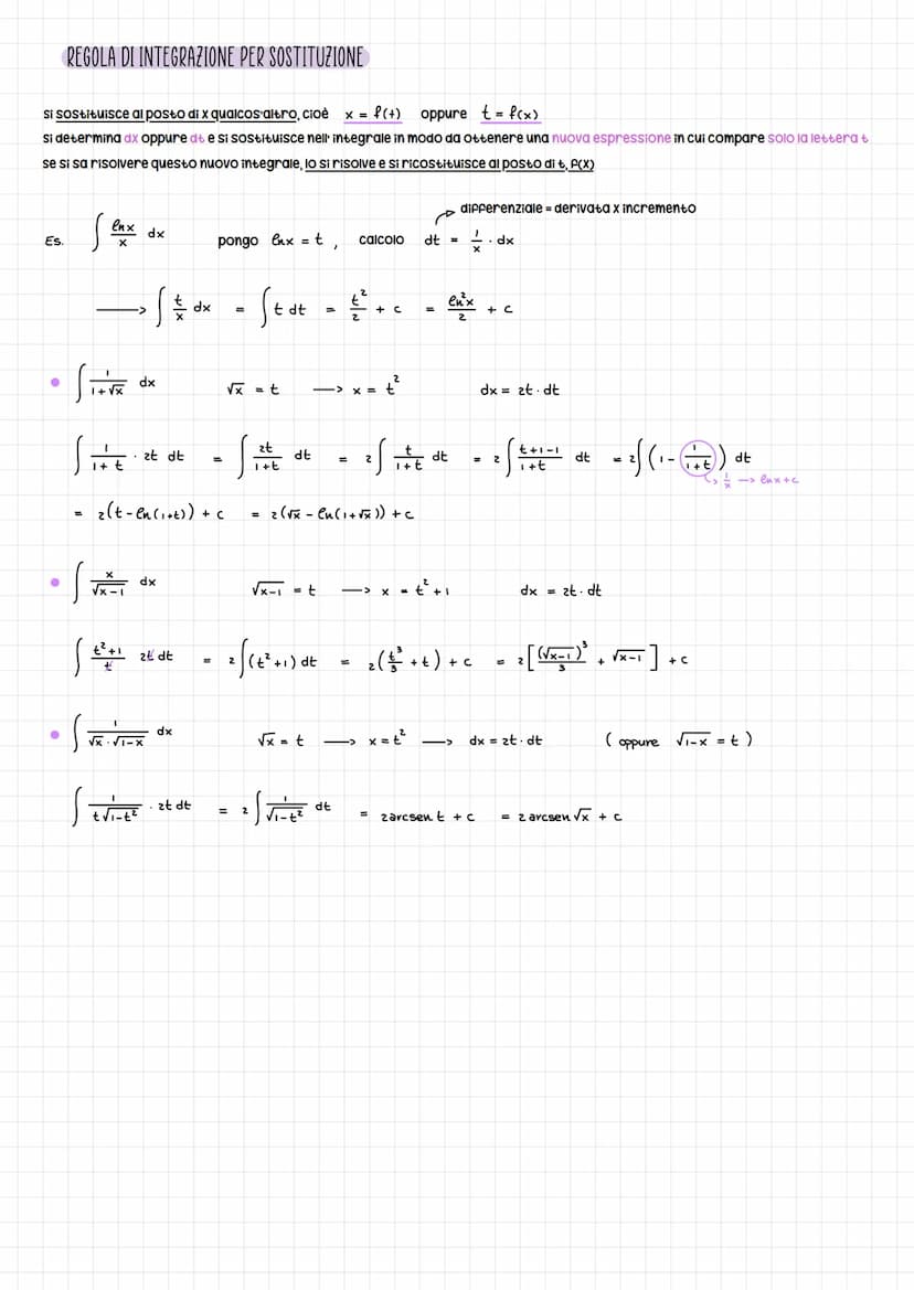 Definizione: Diciamo primitiva di una funzione y = f(x)
Definizione:
И
X
F(x) tale che F'(x) = f(x)
Es. y = x = f(x)
TABELLA DEGLI INTEGRALI