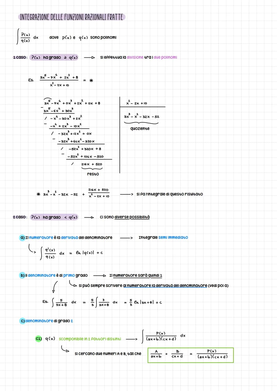 Definizione: Diciamo primitiva di una funzione y = f(x)
Definizione:
И
X
F(x) tale che F'(x) = f(x)
Es. y = x = f(x)
TABELLA DEGLI INTEGRALI