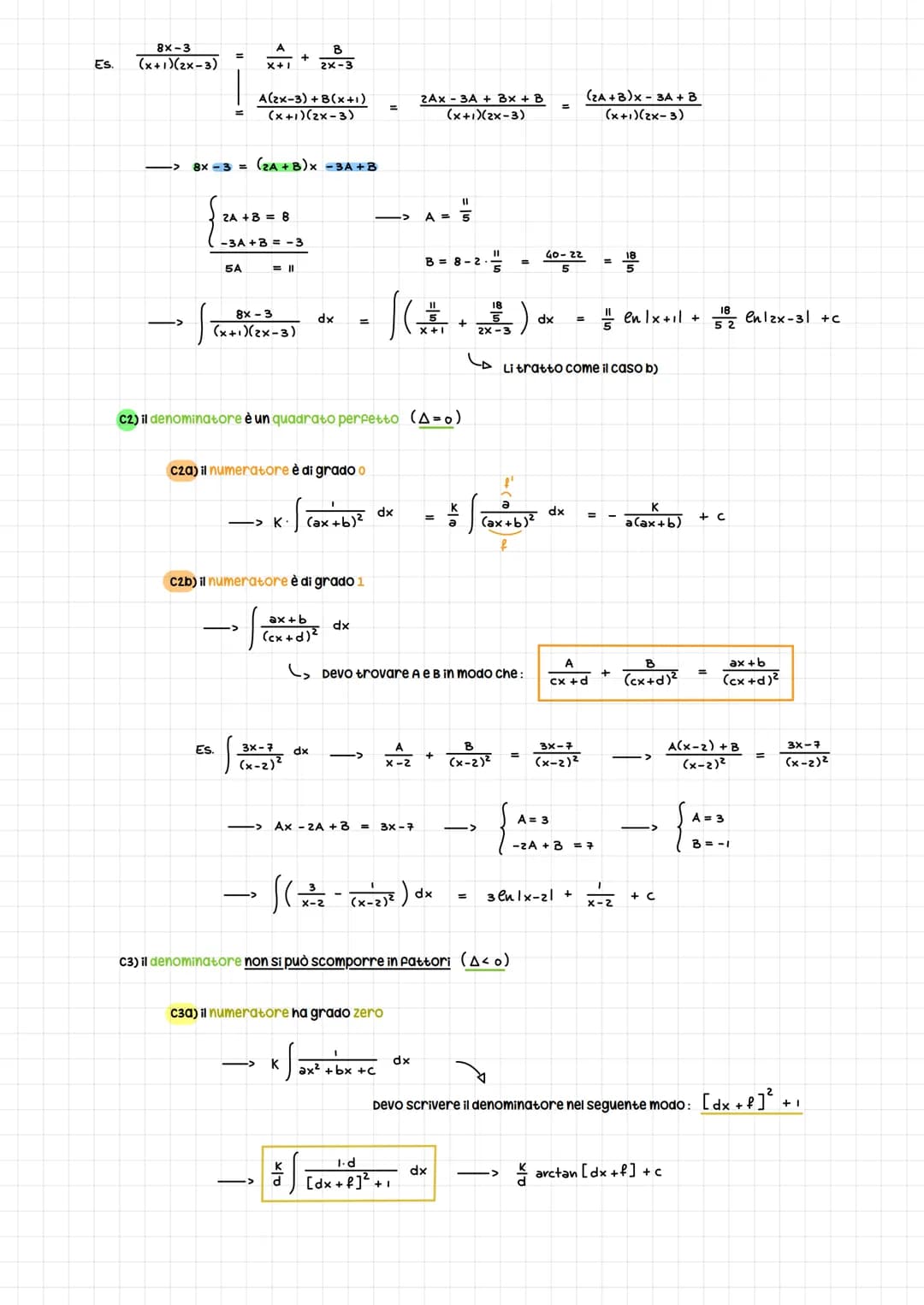 Definizione: Diciamo primitiva di una funzione y = f(x)
Definizione:
И
X
F(x) tale che F'(x) = f(x)
Es. y = x = f(x)
TABELLA DEGLI INTEGRALI
