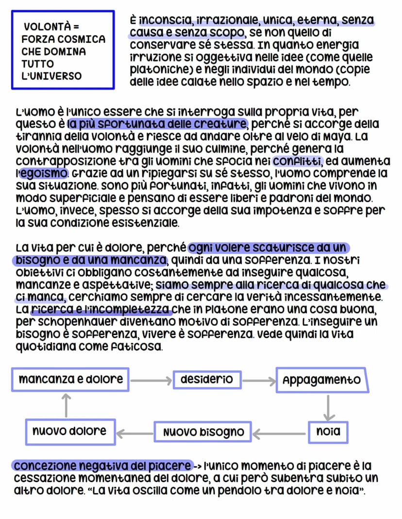 Schopenhauer
LA VITA
Nasce a Danzica nel 1788 da un commerciante e una scrittrice di
romanzi. Ha un'educazione cosmopolita, poiché compie mo