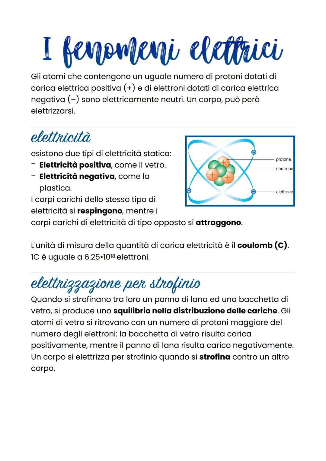 # I fenomeni elettrici

Gli atomi che contengono un uguale numero di protoni dotati di
carica elettrica positiva (+) e di elettroni dotati d