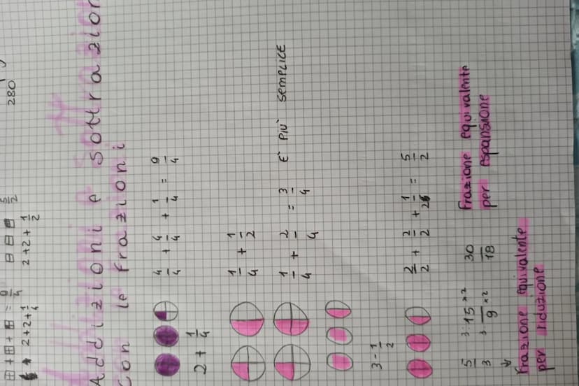 ताल
1
K
3
53
1 + 3
+
3
5*3
30
12
2
S
3
S
6
+
1
S
2
trovo it
3x3
5x3
2
H
+
DVAN
9
2
3
Frazioni
Ⓡ
5
XS
5
x5
23
operazioni con
minimo
2x5
x5
1
