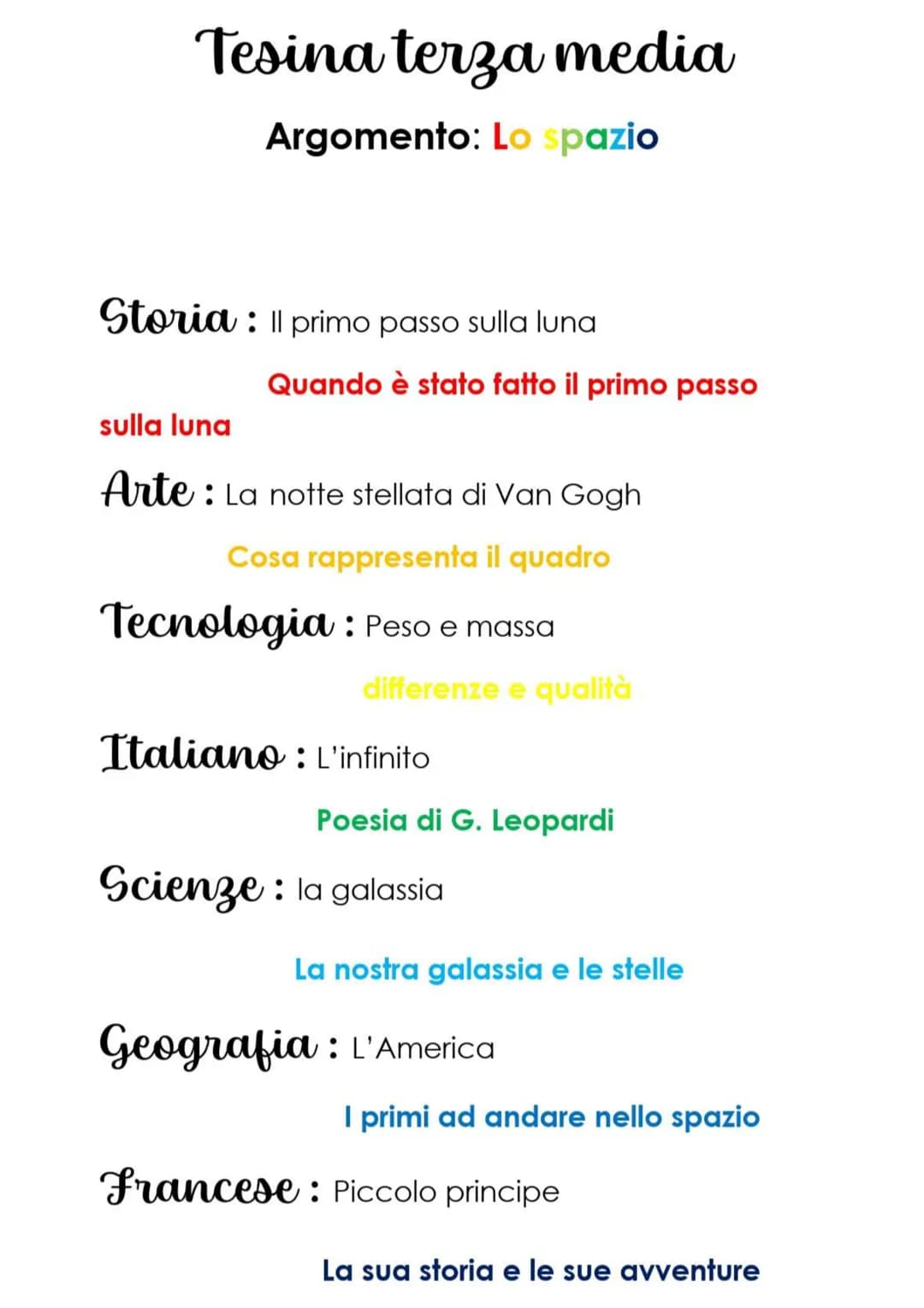 Tesina terza media
Argomento: Lo spazio
Storia: Il primo passo sulla luna
Quando è stato fatto il primo passo
sulla luna
Arte: La notte stel