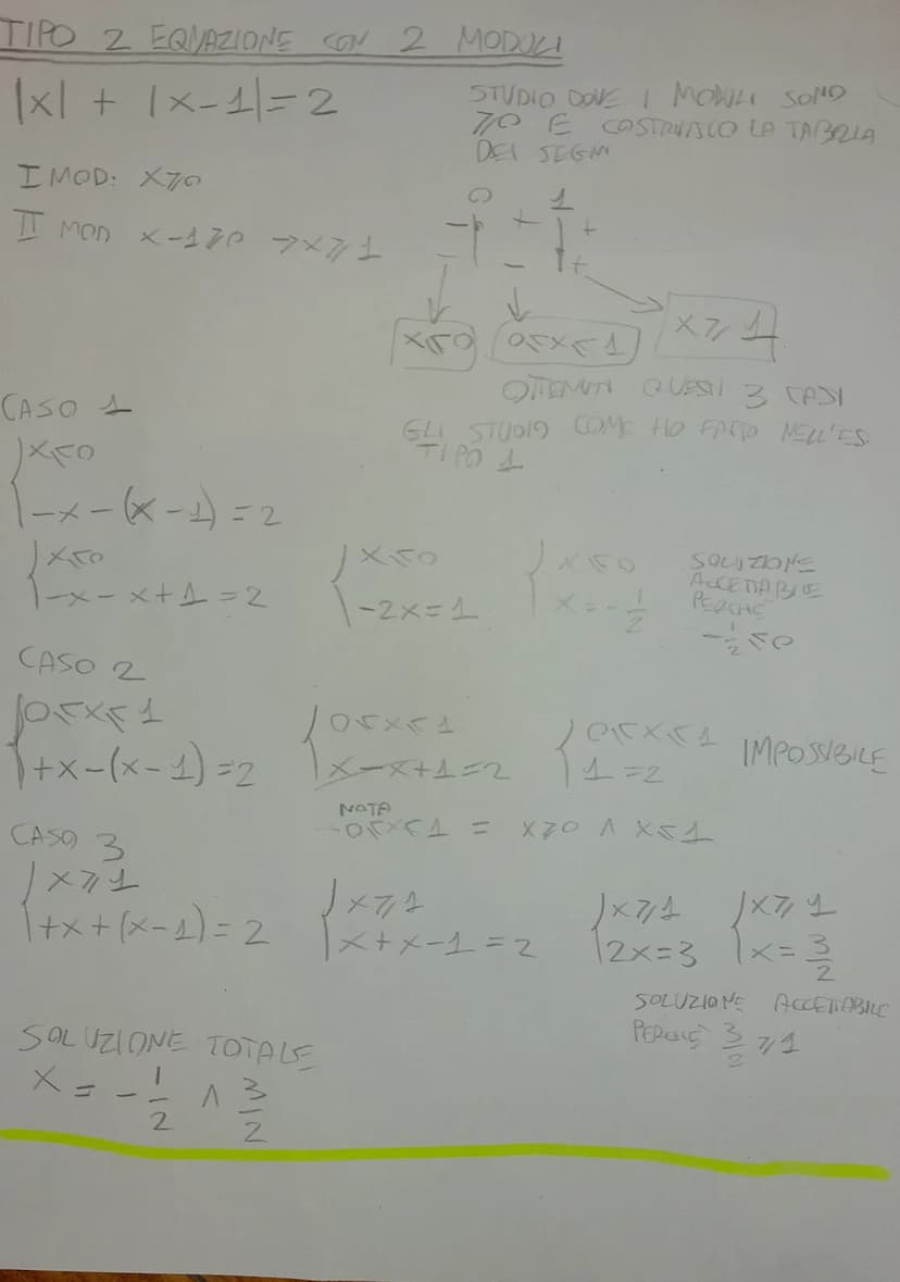 EQUAZIONI CON MODULI
PROPRIETÀ FONDAMENTALE
1x1 √55 ×7/10 ➜X
| SEXTO →-X
про у
(x+1=2
√x+1=8
1 =
(x+1)=2
x=-1
-x-1=2
√x + 17/0
EQUAZIONE CON