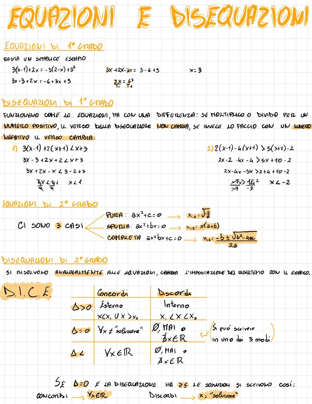 EQUAZIONI E DISEQUAZIONI
EQUAZIONI BI 1⁰ GRADO
BASTA UN SEMPLICE ESEMPIO
3(x-1)+2x = -3(2-x) +3²
3x-3+2x = -6 + 3x +3
3x +2x-x23-2+3
DISEQUA