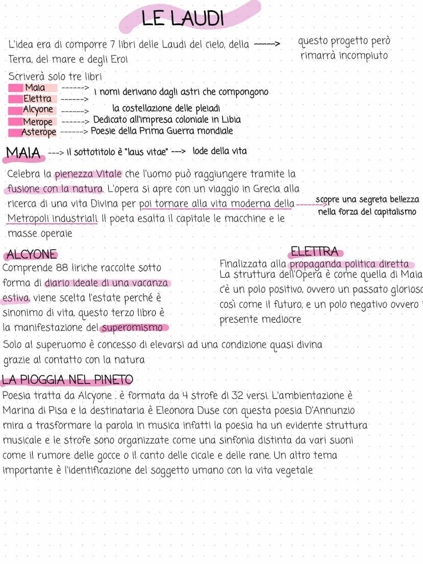 D'ANNUNZIO
Nasce nel 1863 a Pescara, da giovane però si trasferisce
a Roma e conosce la Roma della bella epoqué.
Faceva parte del movimento 