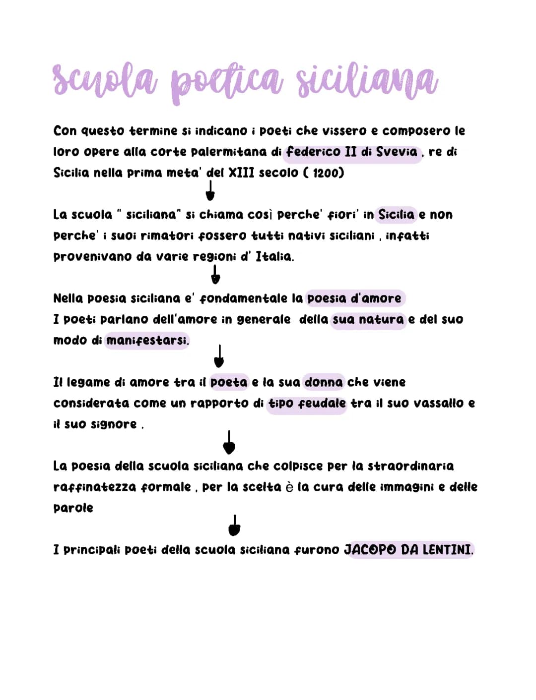 La Scuola Poetica Siciliana: Storia e Poesie d'Amore
