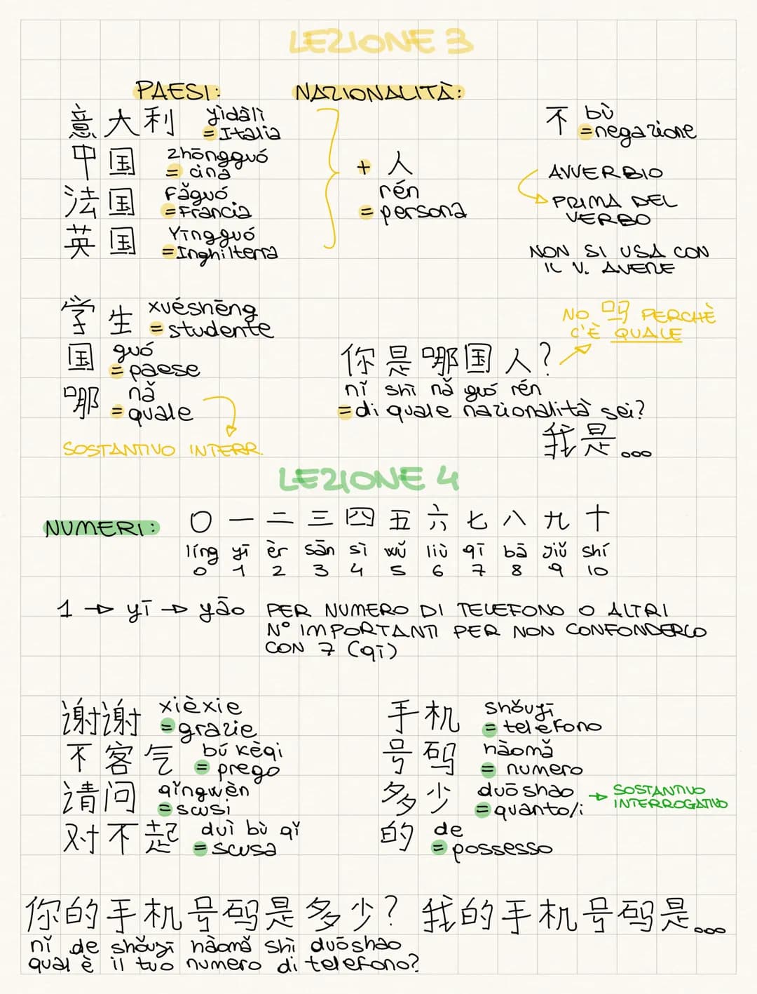 10
TER
ni
TU
Ti] (PWR)
men
NOI VOI
VERBI:
24
姓
你
nin
UEL
(FORMALE)
GRAMMATICA:
gião
=chiamarsi
shi
= essere
xing.
= fare di
cognome
你好吗?我很好。