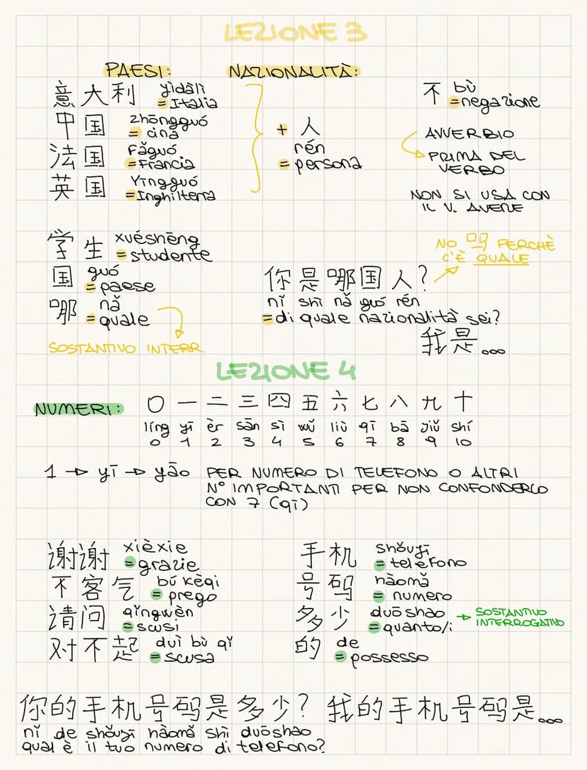 10
TER
ni
TU
Ti] (PWR)
men
NOI VOI
VERBI:
24
姓
你
nin
UEL
(FORMALE)
GRAMMATICA:
gião
=chiamarsi
shi
= essere
xing.
= fare di
cognome
你好吗?我很好。