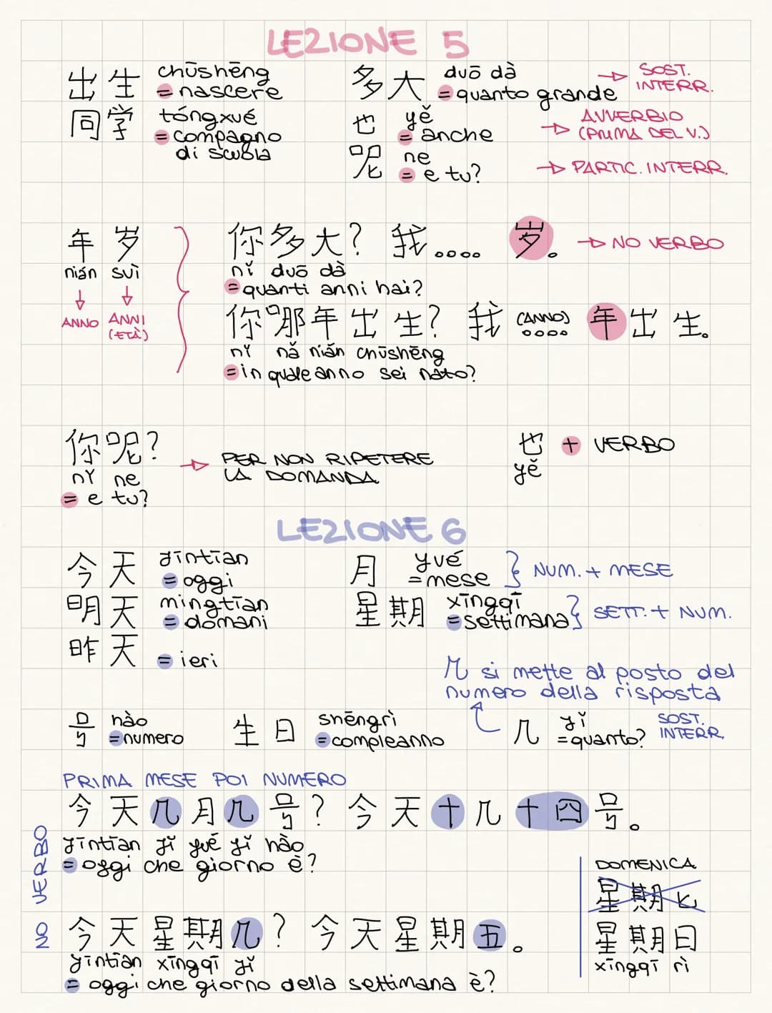 10
TER
ni
TU
Ti] (PWR)
men
NOI VOI
VERBI:
24
姓
你
nin
UEL
(FORMALE)
GRAMMATICA:
gião
=chiamarsi
shi
= essere
xing.
= fare di
cognome
你好吗?我很好。