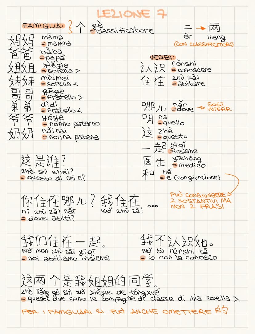 10
TER
ni
TU
Ti] (PWR)
men
NOI VOI
VERBI:
24
姓
你
nin
UEL
(FORMALE)
GRAMMATICA:
gião
=chiamarsi
shi
= essere
xing.
= fare di
cognome
你好吗?我很好。