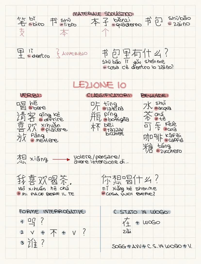 10
TER
ni
TU
Ti] (PWR)
men
NOI VOI
VERBI:
24
姓
你
nin
UEL
(FORMALE)
GRAMMATICA:
gião
=chiamarsi
shi
= essere
xing.
= fare di
cognome
你好吗?我很好。