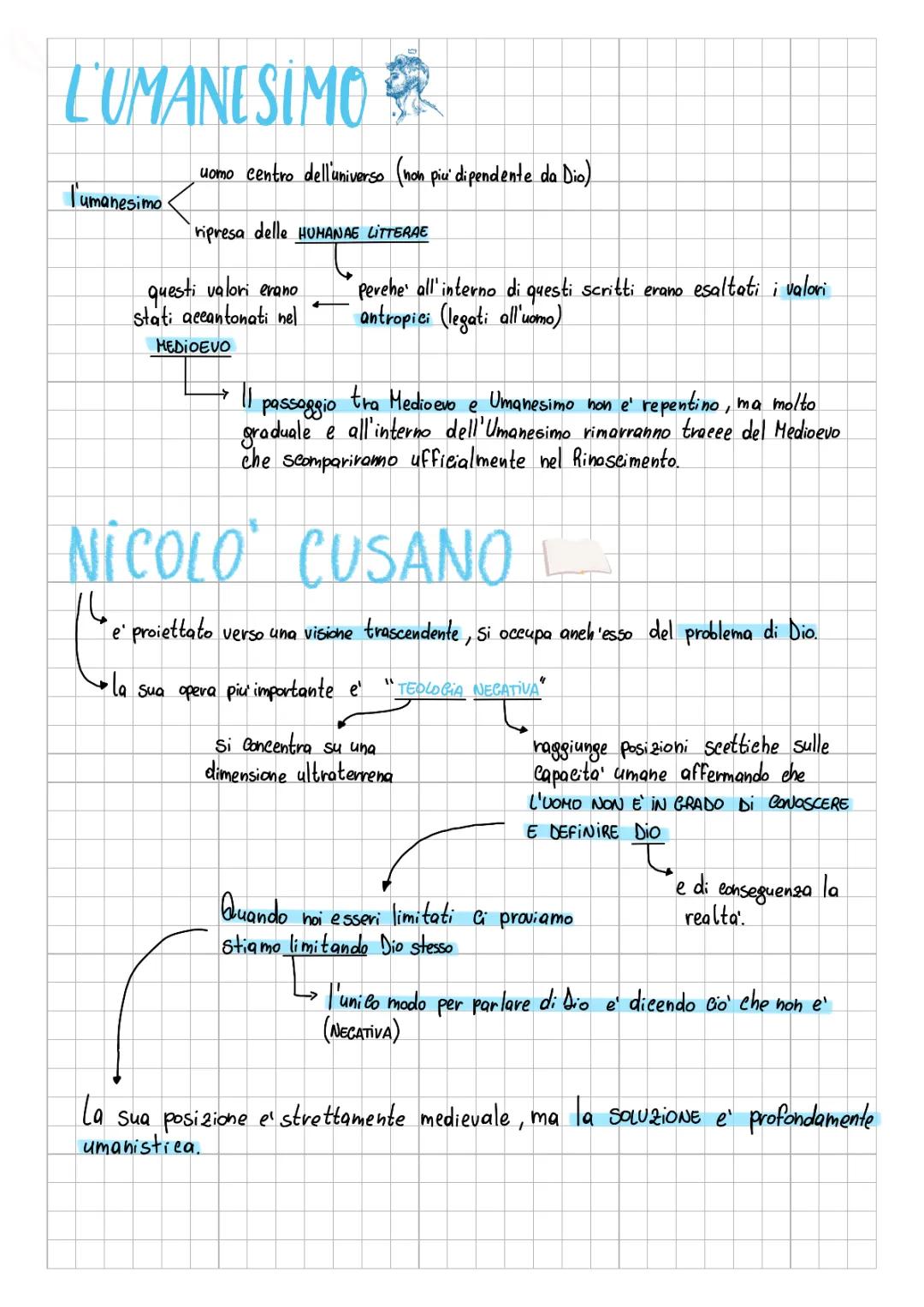 Niccolò Cusano: Filosofo del Medioevo e Rinascimento - Riassunto e Mappa