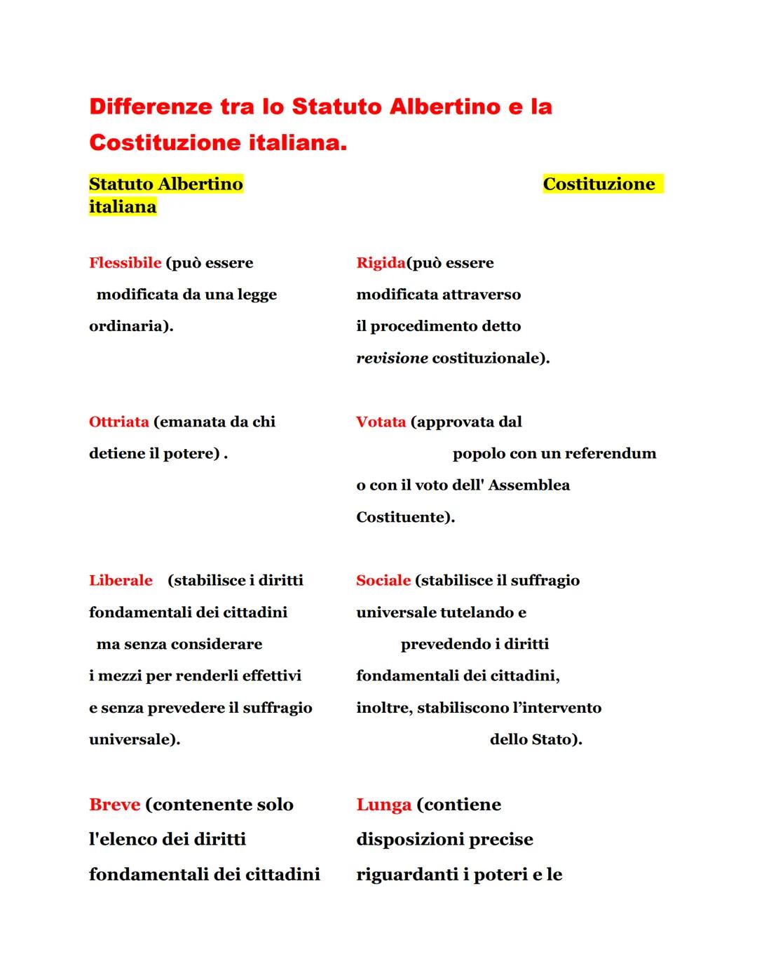 Differenze tra lo Statuto Albertino e la
Costituzione italiana.
Statuto Albertino
italiana
Flessibile (può essere
modificata da una legge
or
