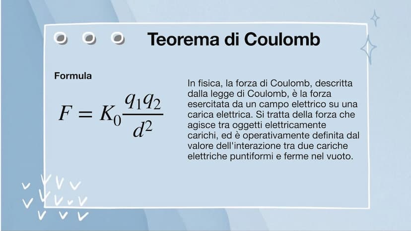 Elettrostatica, carica
elettrica, campo e
potenziale elettrico
Lavoro di: Maria Grazia Baldino, Elisa Bosco,
Samuele Bottino e Alessandro Co