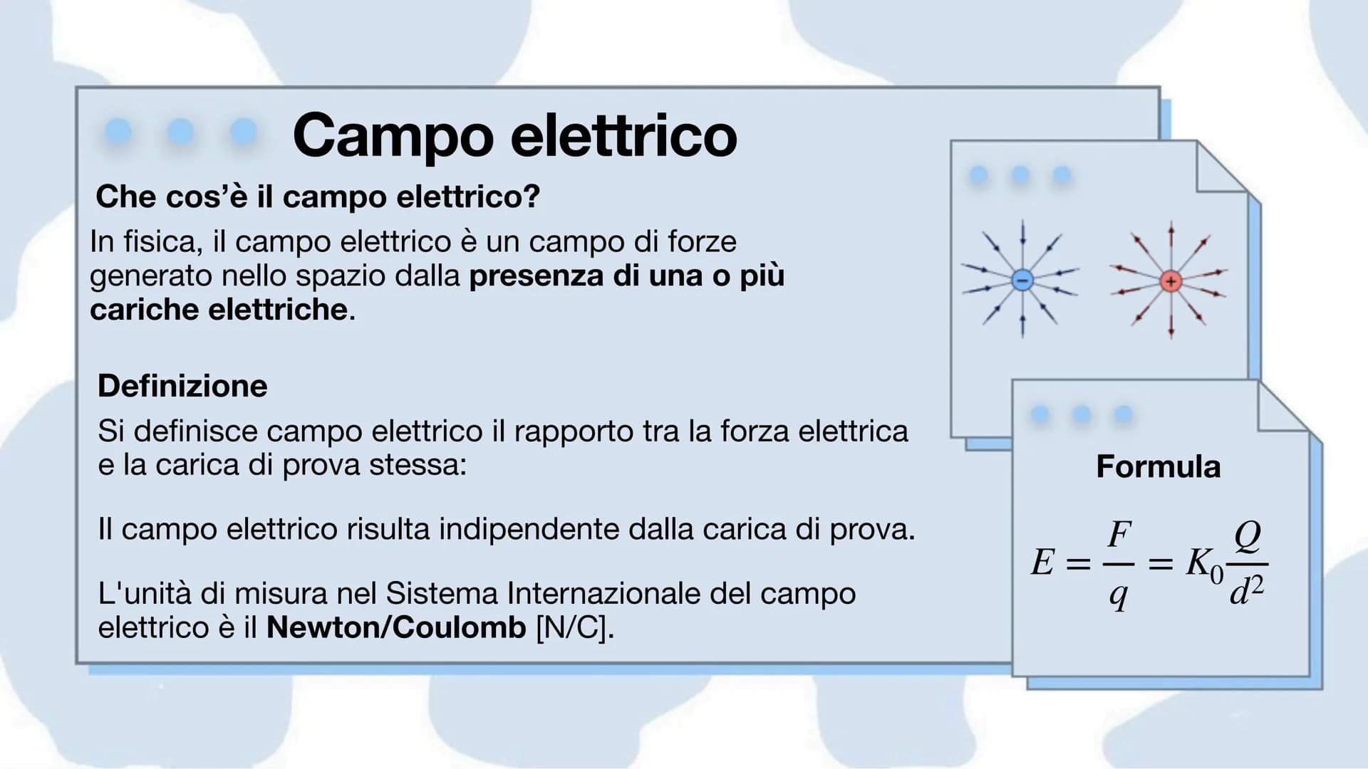 Elettrostatica, carica
elettrica, campo e
potenziale elettrico
Lavoro di: Maria Grazia Baldino, Elisa Bosco,
Samuele Bottino e Alessandro Co