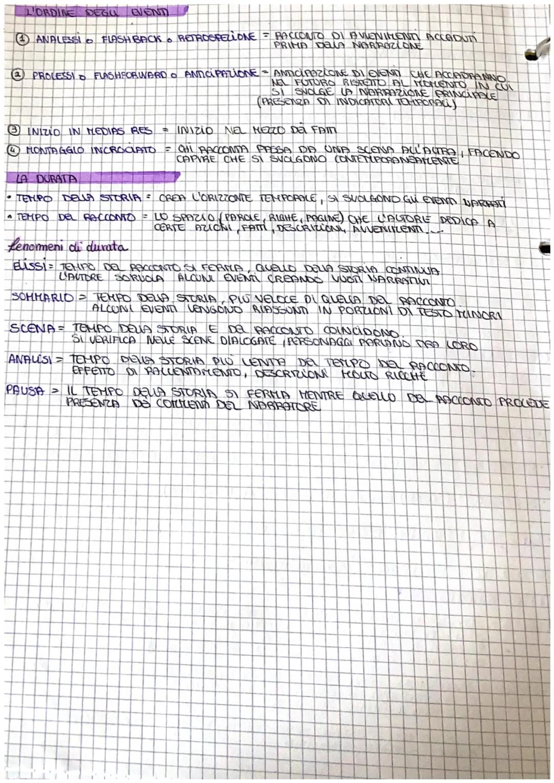 LA STRUTTURA NARRATIVA
STRUTTURA DELLA FABOLA
1 STUAZIONE INIZIALE
ESORDIO
PERIPEZIE
3
4
PROLOGO. ANTEFAITO HOUTO RARO -
SCIOGUMENTO
QUALCOS