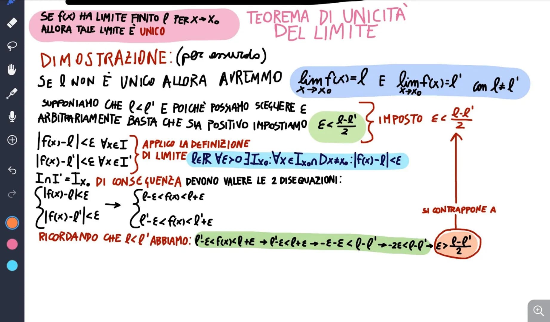 
<p>Se $f(x)$ ha limite finito per $x \to x_0$ allora tale limite è unico.</p>
<h2 id="dimostrazione">Dimostrazione:</h2>
<p>Per dimostrare 