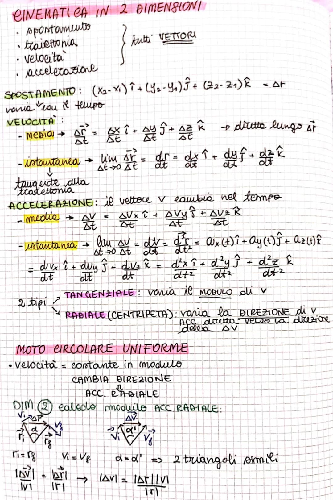 CINEMATICA IN 2 DIMENSIONI
sportamento
traiettonia
tutti VETTORI
velocita
• accelerazione
SPOSTAMENTO (X₂- X₁ ) î+ (Y₂-Y₁) Ĵ + (Z₂-Z₁) k
nan