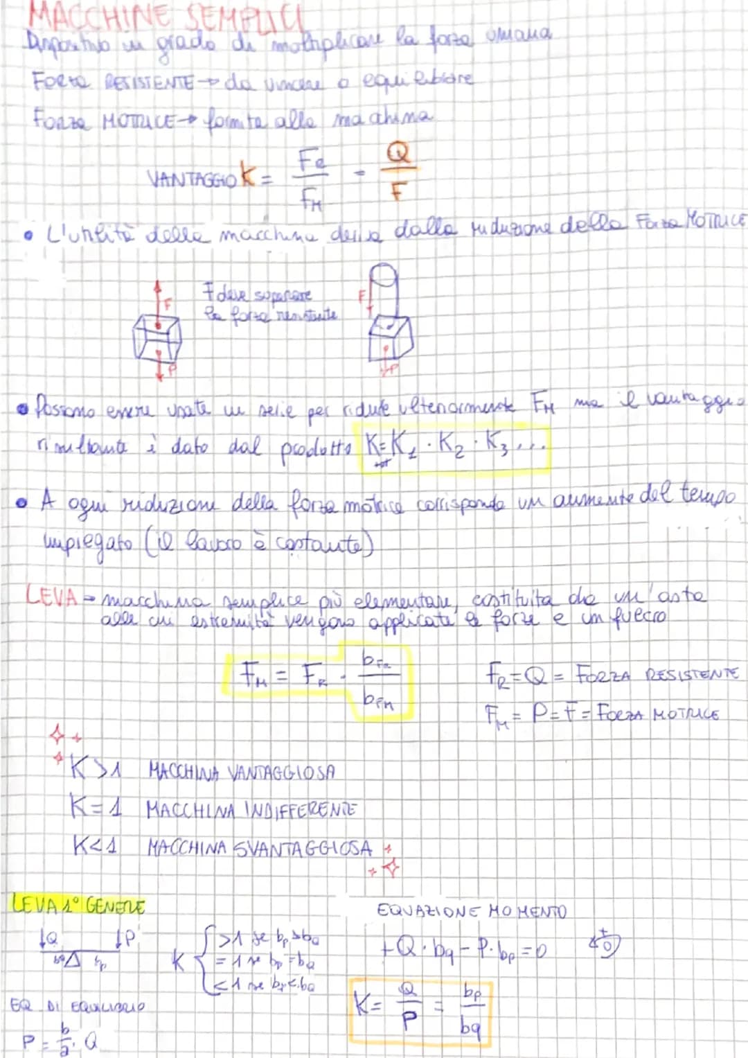 MACCHINE SEMPLICI
Dispositivo
FORTO RESISTENTE → do vincere o equilibione
FORZO MOTRICE formi to alle maahina
Fe
Fi
F
• L'utilite delle macc
