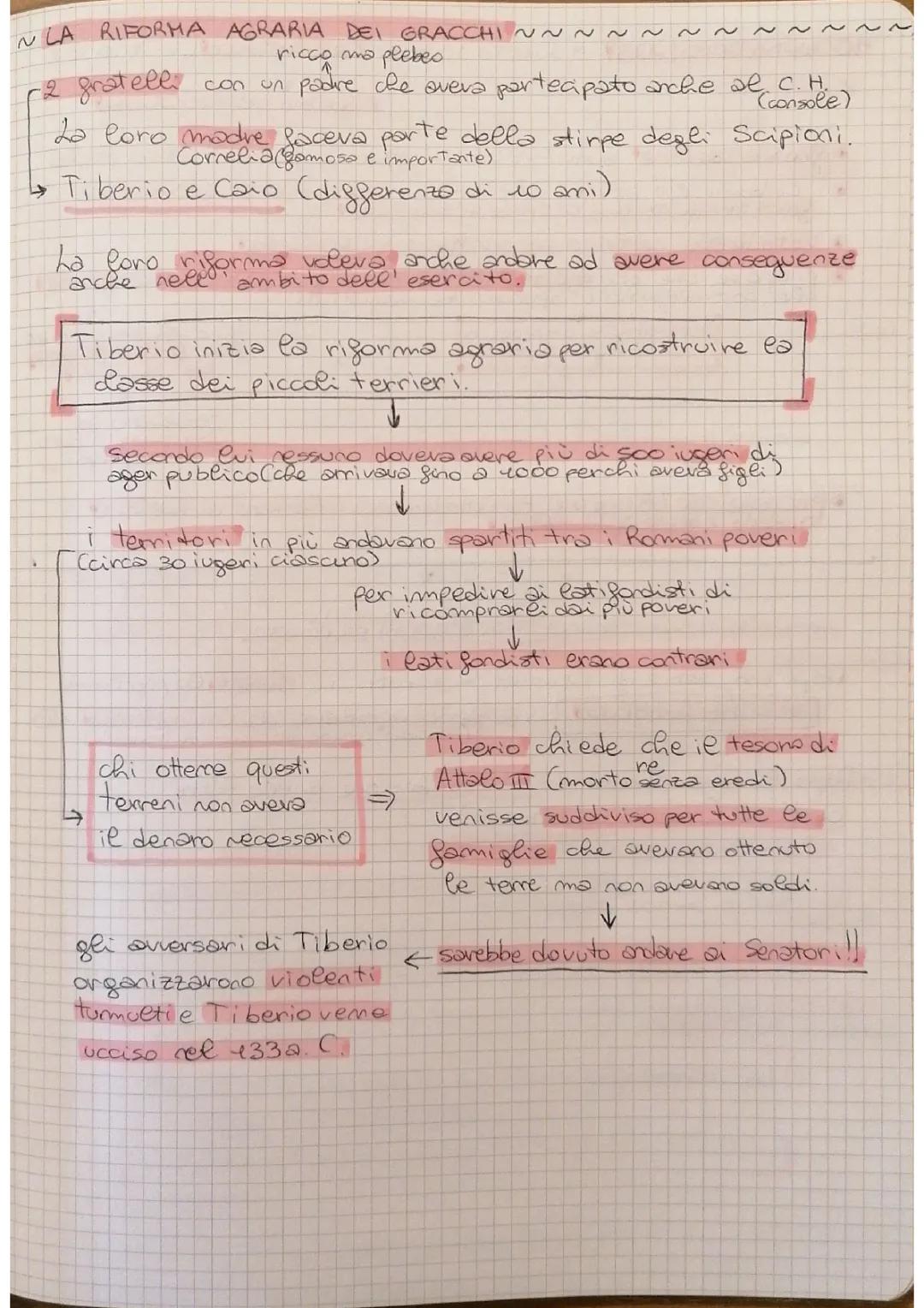 Le riforme dei Gracchi e Mario: Schema e Riassunto