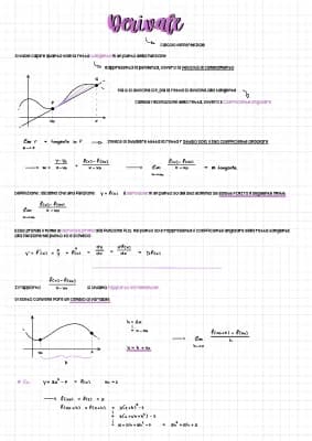 Know Derivate  thumbnail