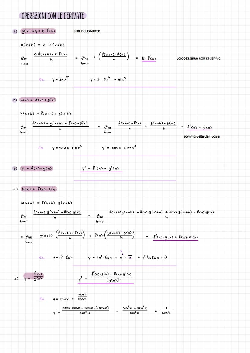 lim r
P-P
Si vuole capire quanto vale la retta tangente in un punto della funzione
lim
X-> Xo
Il rapporto
P
Xo
Es.
tangente in P
Xo
Y-Yo
M =