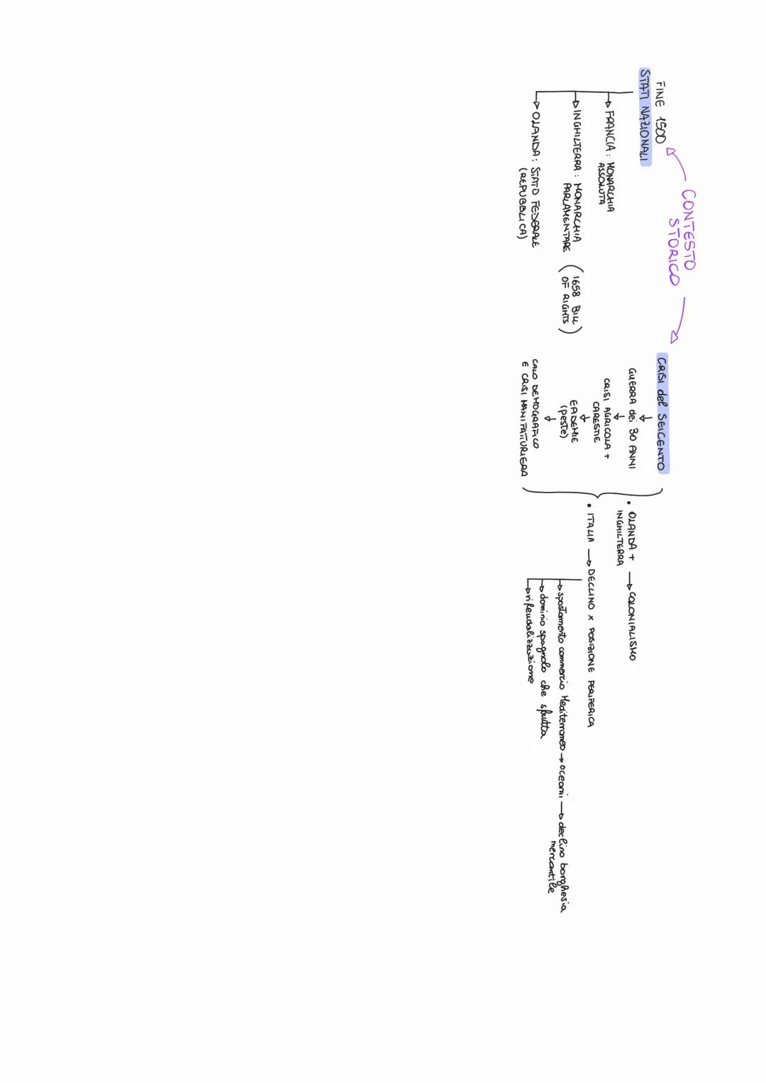 "ALLEGORIA: linguaggio
nom lettera be
•han di Stato
•scelta bene-mult.
CLASSICO + MODERNO
LETTURATURA FATA
CON IL RAMPINO"
BELLEZZA
FEMMINIL