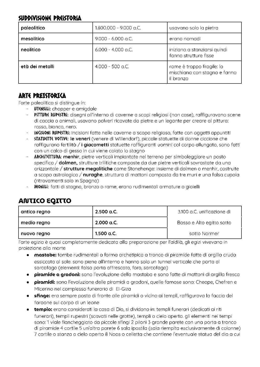 Dall'Arte Preistorica alle Civiltà Mesopotamiche