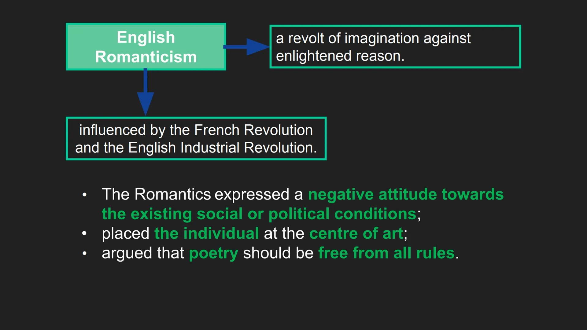 The Romantic Age
the period in which new
ideas and attitudes arose in
reaction to the dominant
18th century ideals of
order, calm, harmony,
