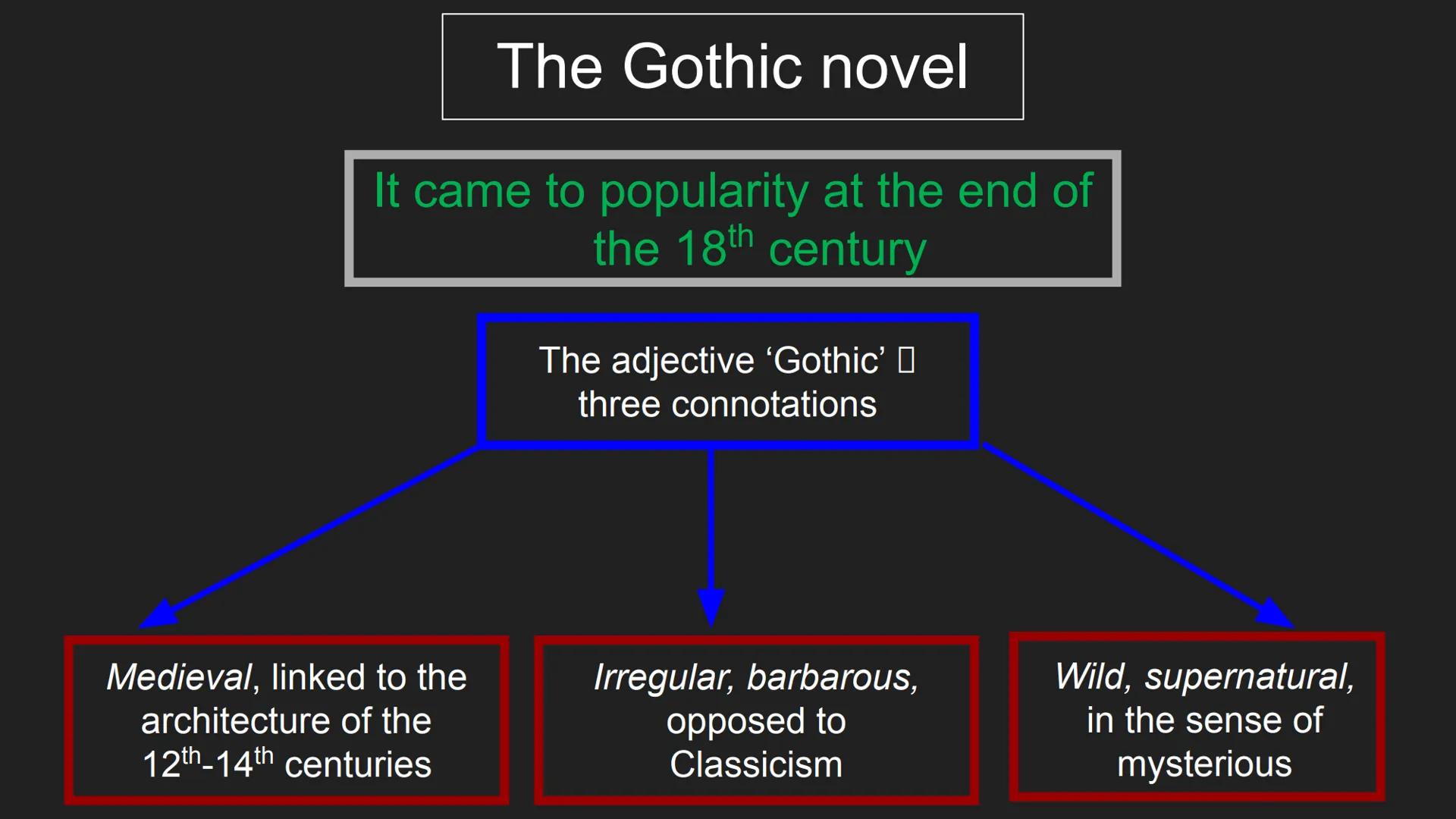 The Romantic Age
the period in which new
ideas and attitudes arose in
reaction to the dominant
18th century ideals of
order, calm, harmony,
