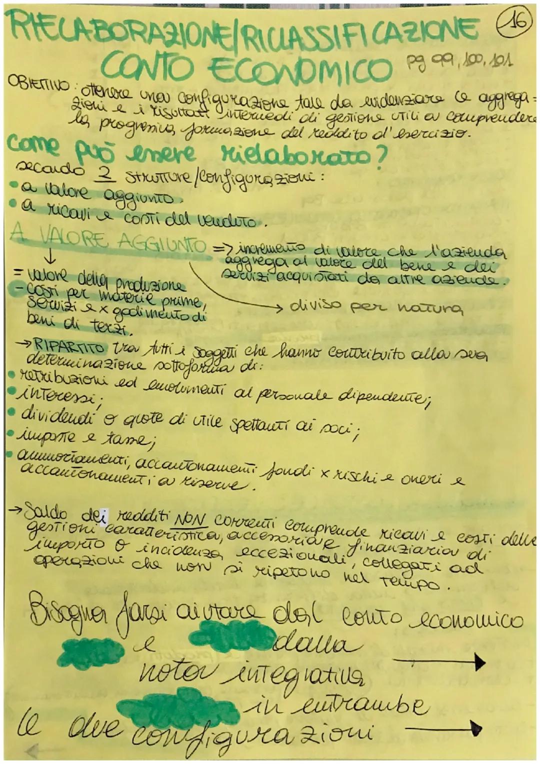 RIELABORAZIONE/RICLASSIFICAZIONE
STATO PATRIMONIALE
sipe non c'è un informating specifice NON posso riclassificare con
2010 il bilancio.
→ A