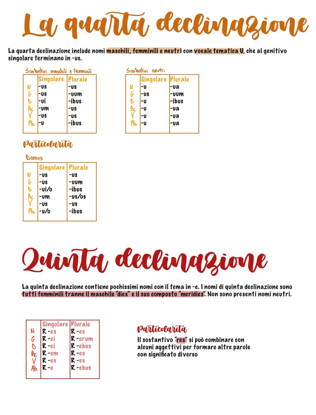 Prima declinazione
La prima declinazione riguarda sostantivi generalmente femminili ma in casi molto rari si possono trovare
sostantivi di g