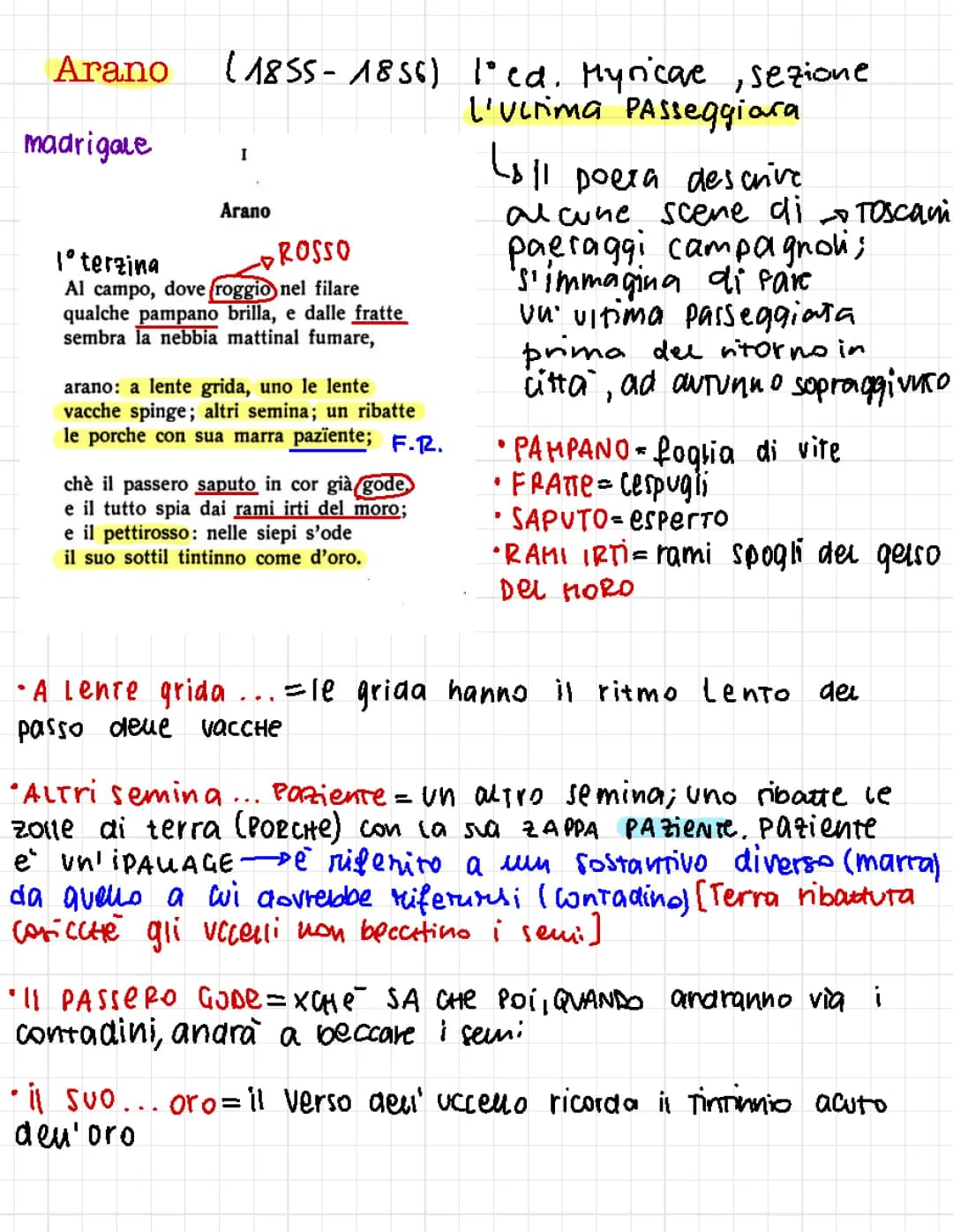Componimenti Myricae 