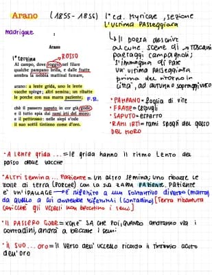 Know Componimenti Myricae  thumbnail