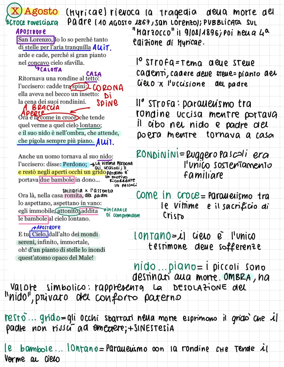 Arano
·
madrigale
(1855-1856)
I
Arano
lºterzina
ROSSO
Al campo, dove (roggio nel filare
qualche pampano brilla, e dalle fratte
sembra la neb
