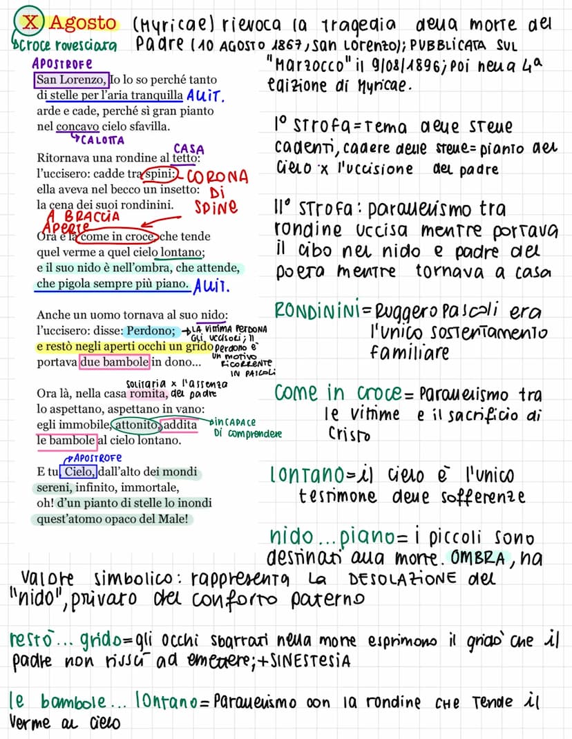 Arano
·
madrigale
(1855-1856)
I
Arano
lºterzina
ROSSO
Al campo, dove (roggio nel filare
qualche pampano brilla, e dalle fratte
sembra la neb